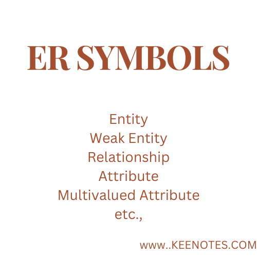 ER Symbols