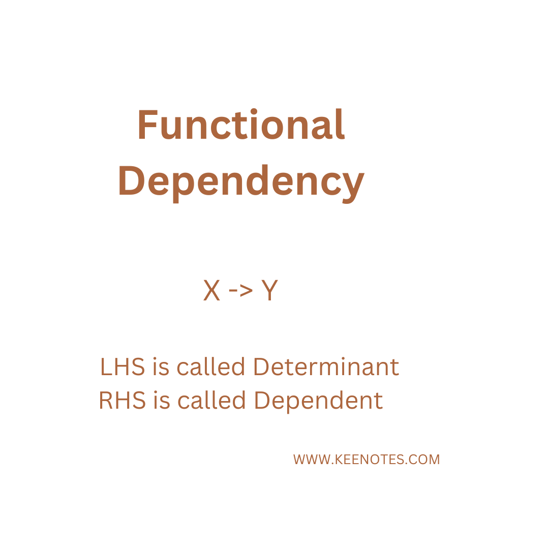 Functional Dependency