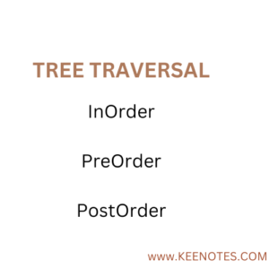 Tree Traversal